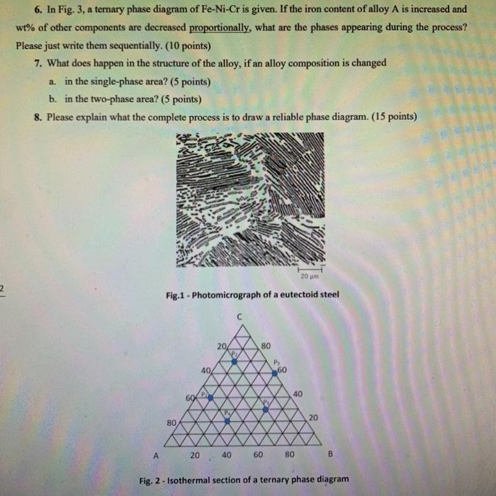 6. In Fig. 3, a ternary phase diagram of Fe-Ni-Cr is | Chegg.com