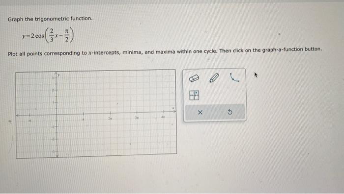 Solved Graph The Trigonometric Function Y 2cos 32x−2π Plot