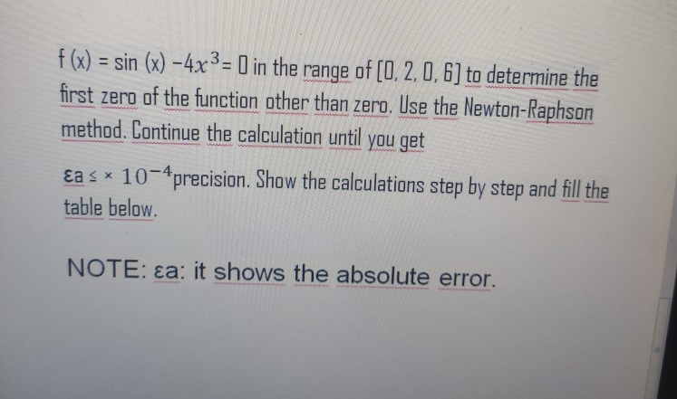 Solved f(x) = sin (x) – 4x3 = 1 in the range of [0, 2, 0,6] | Chegg.com