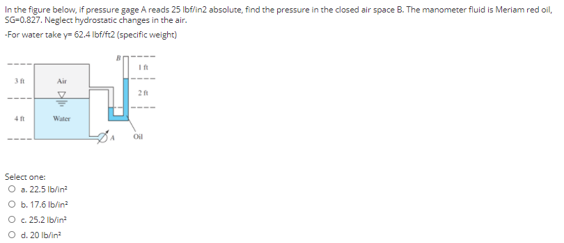 Solved In Fig. P2.11, pressure gauge A reads 1.5 kPa (gage). | Chegg.com