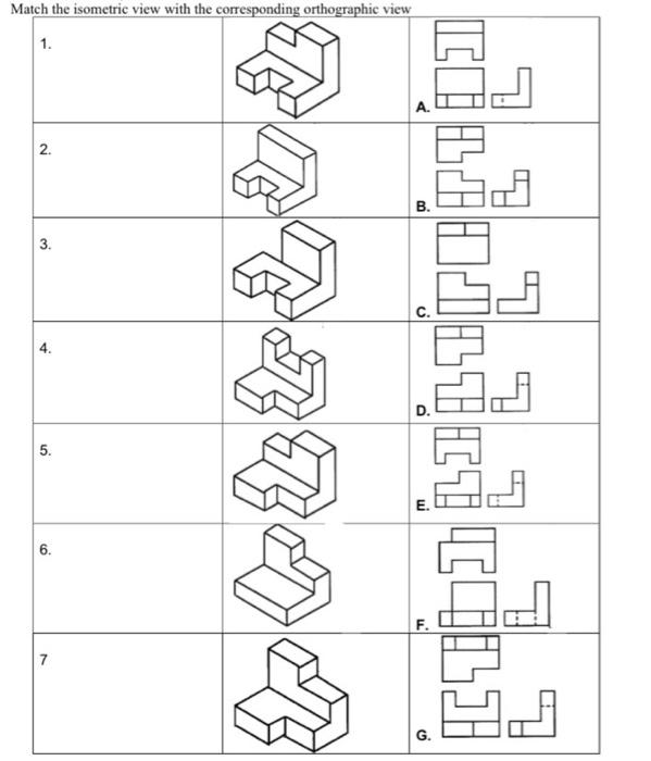 Solved Match the isometric view with the corresponding | Chegg.com