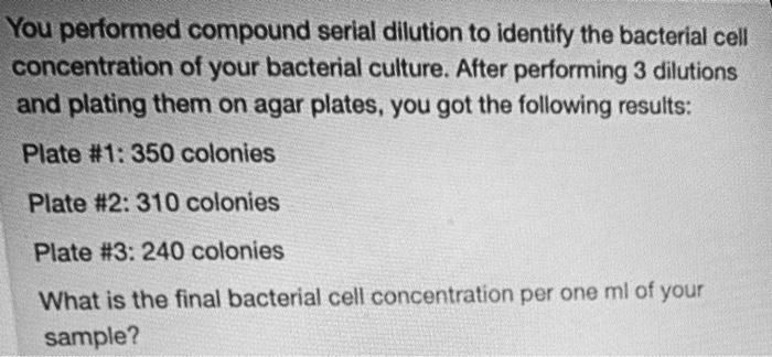 Solved You Performed Compound Serial Dilution To Identify | Chegg.com