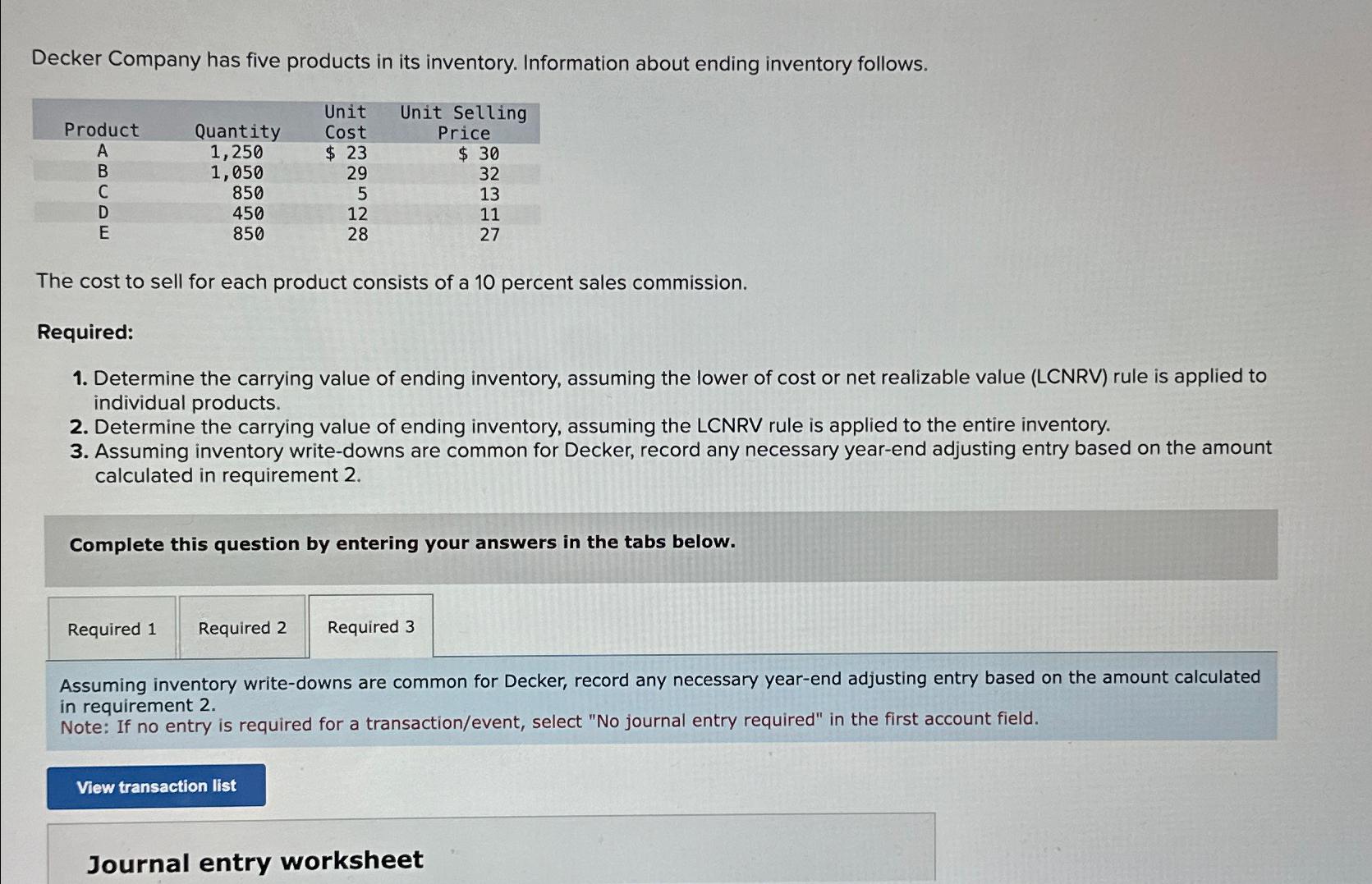 Solved Decker Company has five products in its inventory. | Chegg.com