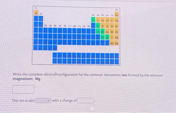 Solved Write the complete electron configuration for the | Chegg.com