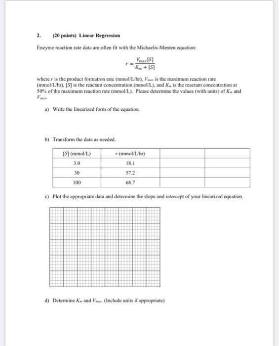 Solved how do I calculate Km and Vmax without using excel.