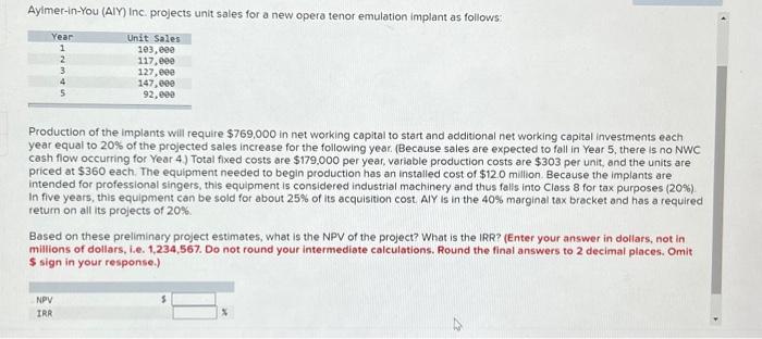 Solved Aylmer In You Aiy Inc Projects Unit Sales For A Chegg Com