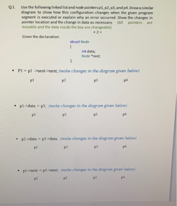Solved Q.1. Use the following linked list and node | Chegg.com