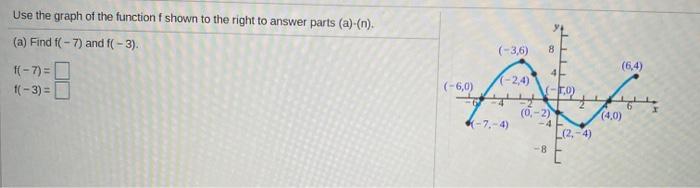 Solved Use the graph of the function f shown to the right to | Chegg.com