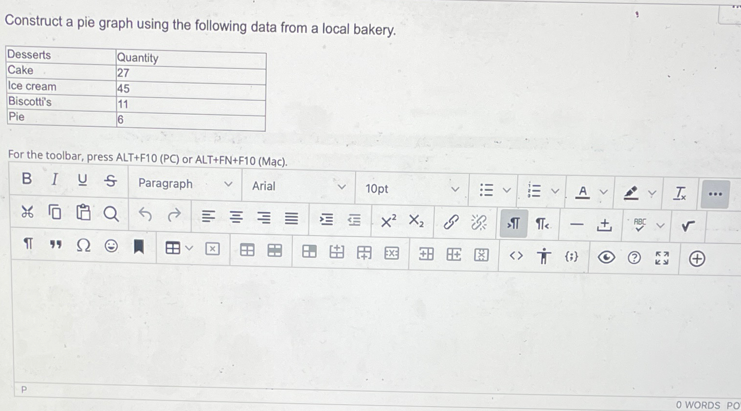 Solved Construct a pie graph using the following data from a | Chegg.com