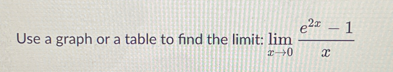 Solved Use a graph or a table to find the limit: | Chegg.com
