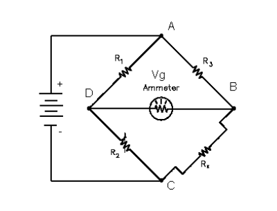 Solved Consider the Wheatstone bridge circuit below. A | Chegg.com