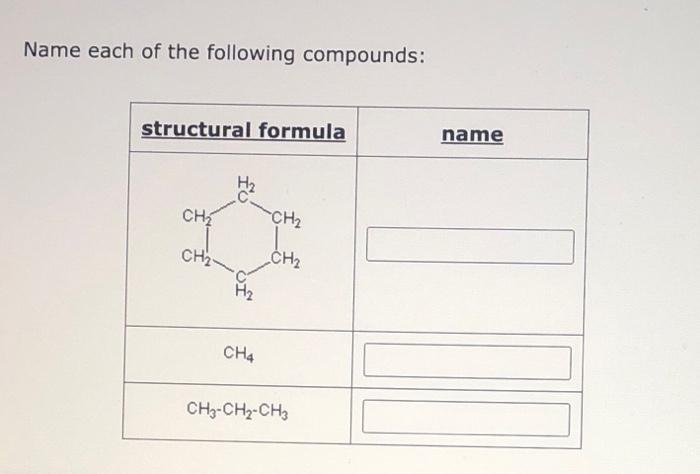 Solved Name each of the following compounds: structural | Chegg.com