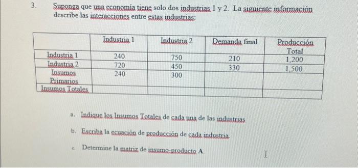 Suponga que una economia tiene solo dos industrias 1 y 2. La siguiente información describe las interacciones entre estas ind