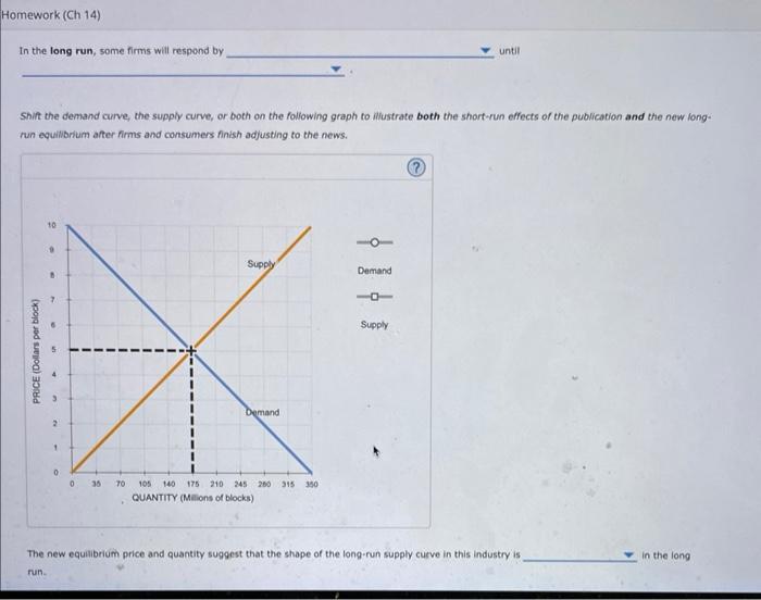 Solved 8. Shortrun and longrun effects of a shift in