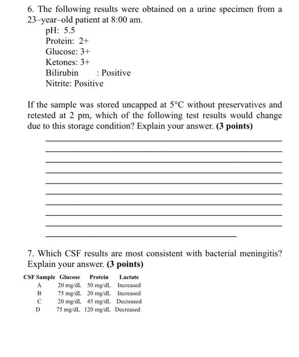 Solved 6. The following results were obtained on a urine | Chegg.com