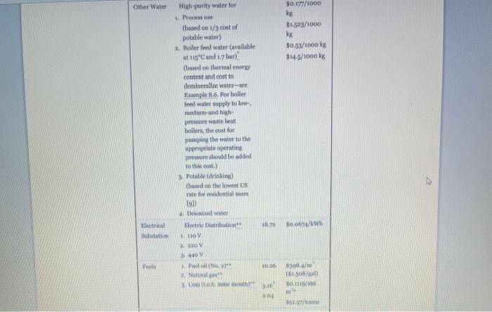 Solved 3. (7 pts) A chemical process plant consists of the | Chegg.com
