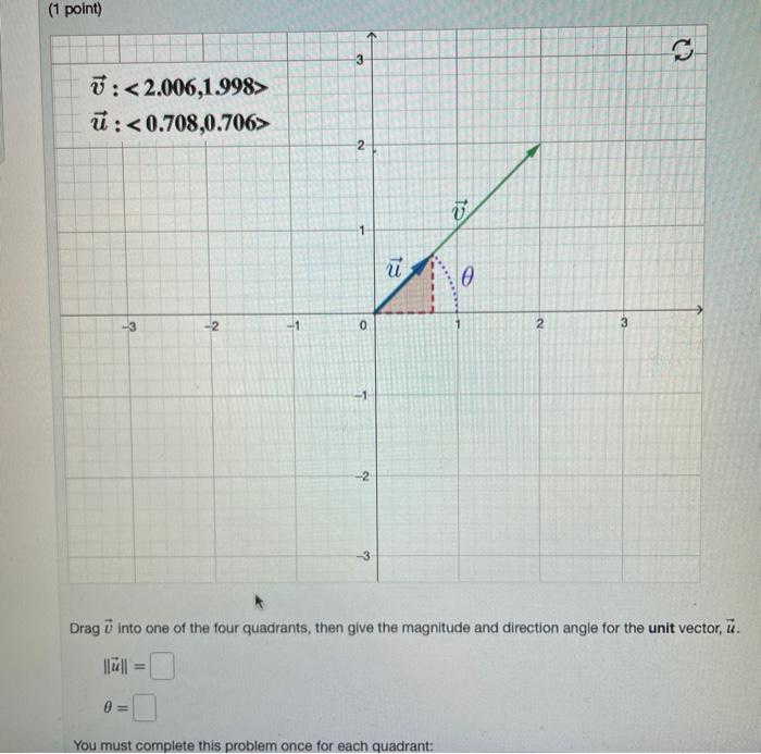 Solved (1 point) Find the unit vector in the same direction | Chegg.com