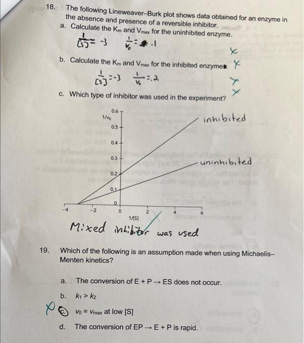Solved [s]1=−3v01=−1 b. Calculate the Km and Vmax for the