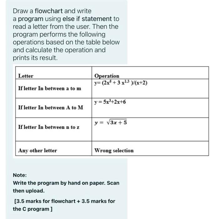 Solved Draw a flowchart and write a program using else if | Chegg.com