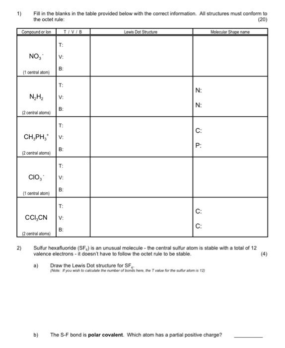 Solved 1) Fill in the blanks in the table provided below | Chegg.com