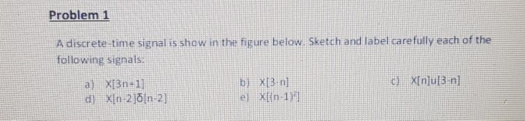 Solved Problem 1 A discrete-time signal is show in the | Chegg.com
