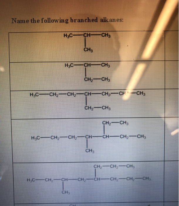 solved-name-the-following-branched-alkanes-h3cch-ch-ch3-chegg