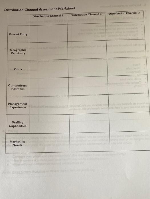 solved-distribution-channel-assessment-worksheet-chegg