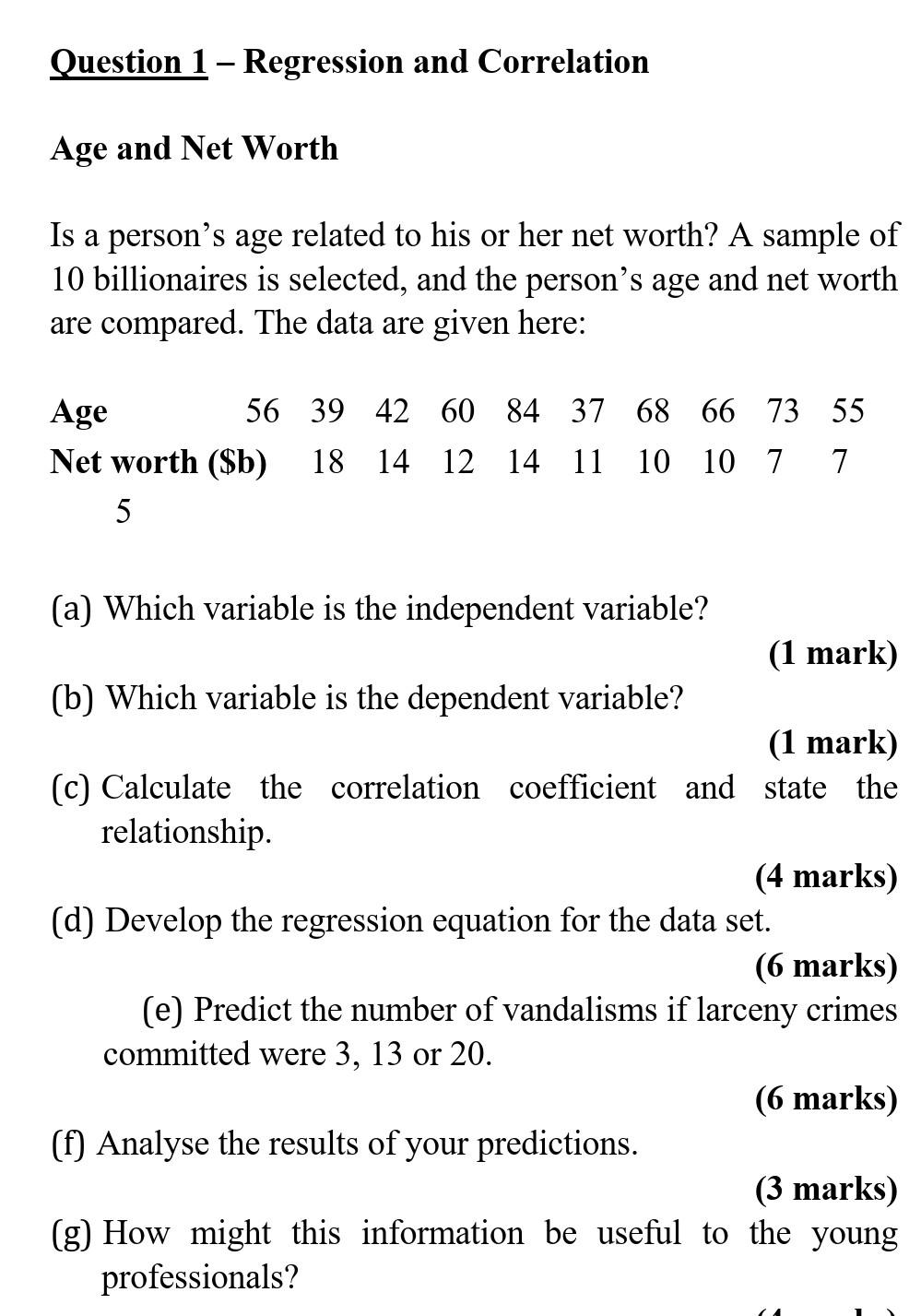 solved-age-and-net-worth-is-a-person-s-age-related-to-his-or-chegg