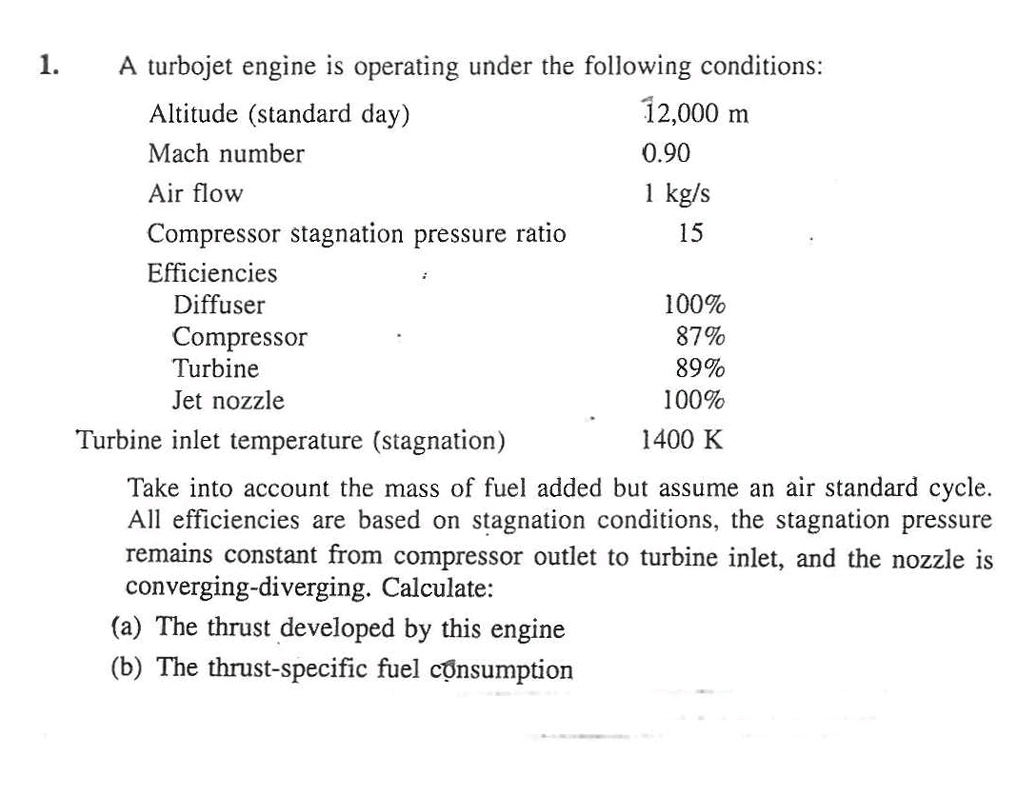Solved A turbojet engine is operating under the following | Chegg.com