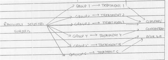 Introduction To Statistical Learning Solutions Chapter 3