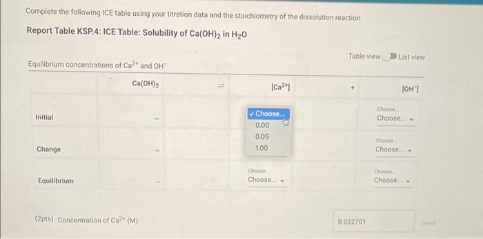 Report Table KSP.1: Titation Data (calcium Hydroxide | Chegg.com