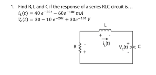 Solved Find R,L ﻿and C ﻿if the response of a series RLC | Chegg.com
