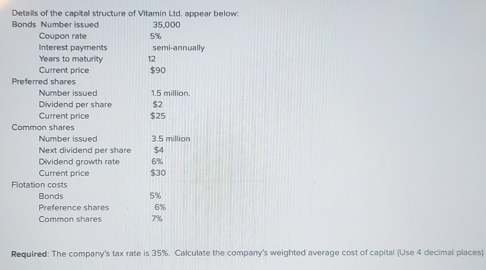 solved-details-of-the-capital-structure-of-vitamin-ltd-chegg