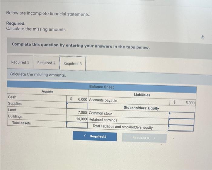 Solved Below are incomplete financial statements. Required: | Chegg.com