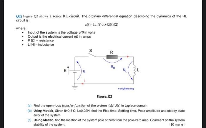 Solved Q2) Figure Q2 shows a series RL circuit. The ordinary | Chegg.com