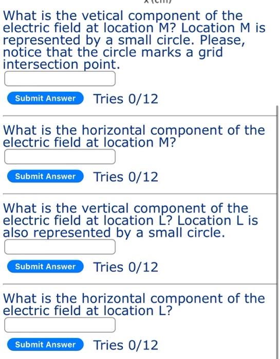 What is the vetical component of the electric field at location \( M \) ? Location \( M \) is represented by a small circle. 