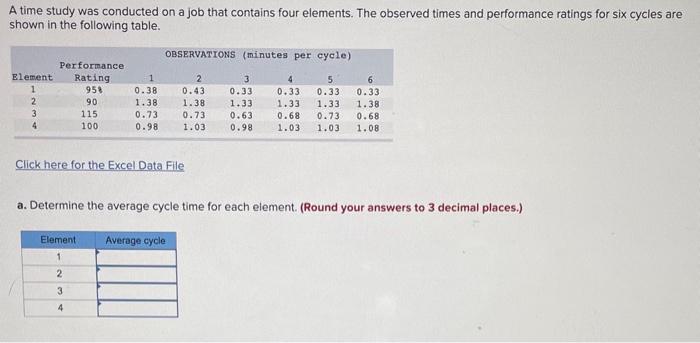 Solved A time study was conducted on a job that contains | Chegg.com