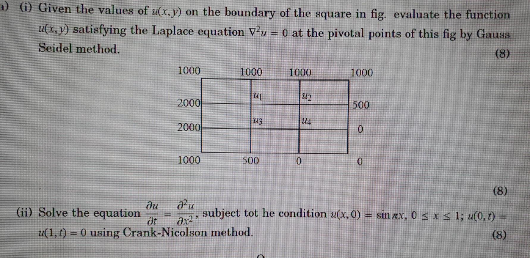 Solved a) (i) Given the values of u(x,y) on the boundary of