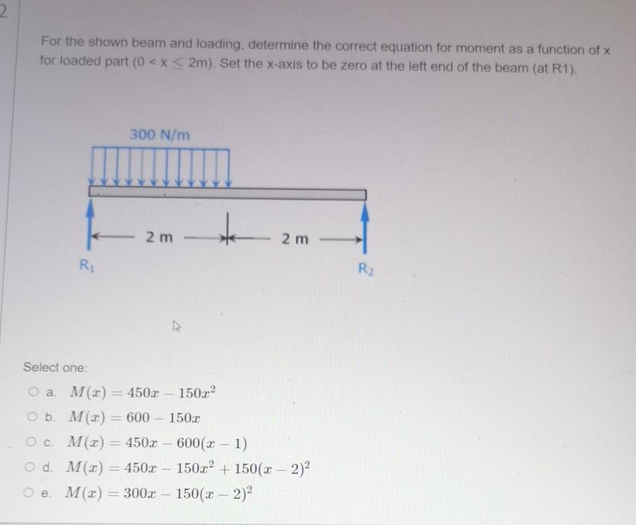 Solved 2. For the shown beam and loading, determine the | Chegg.com