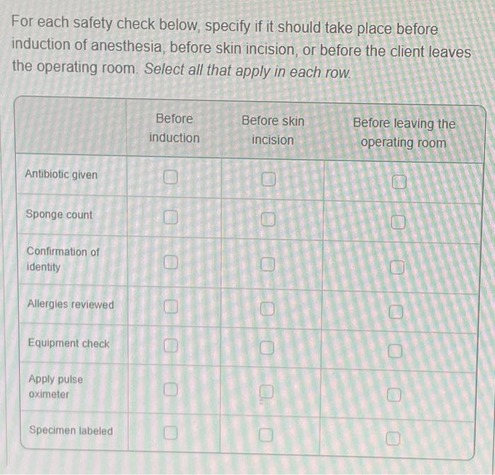 Solved For each safety check below, specify if it should | Chegg.com