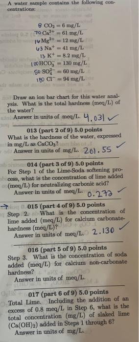 Solved A water sample contains the following concentrations: | Chegg.com