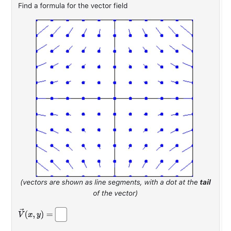 Solved Find a formula for the vector field(vectors are shown | Chegg.com