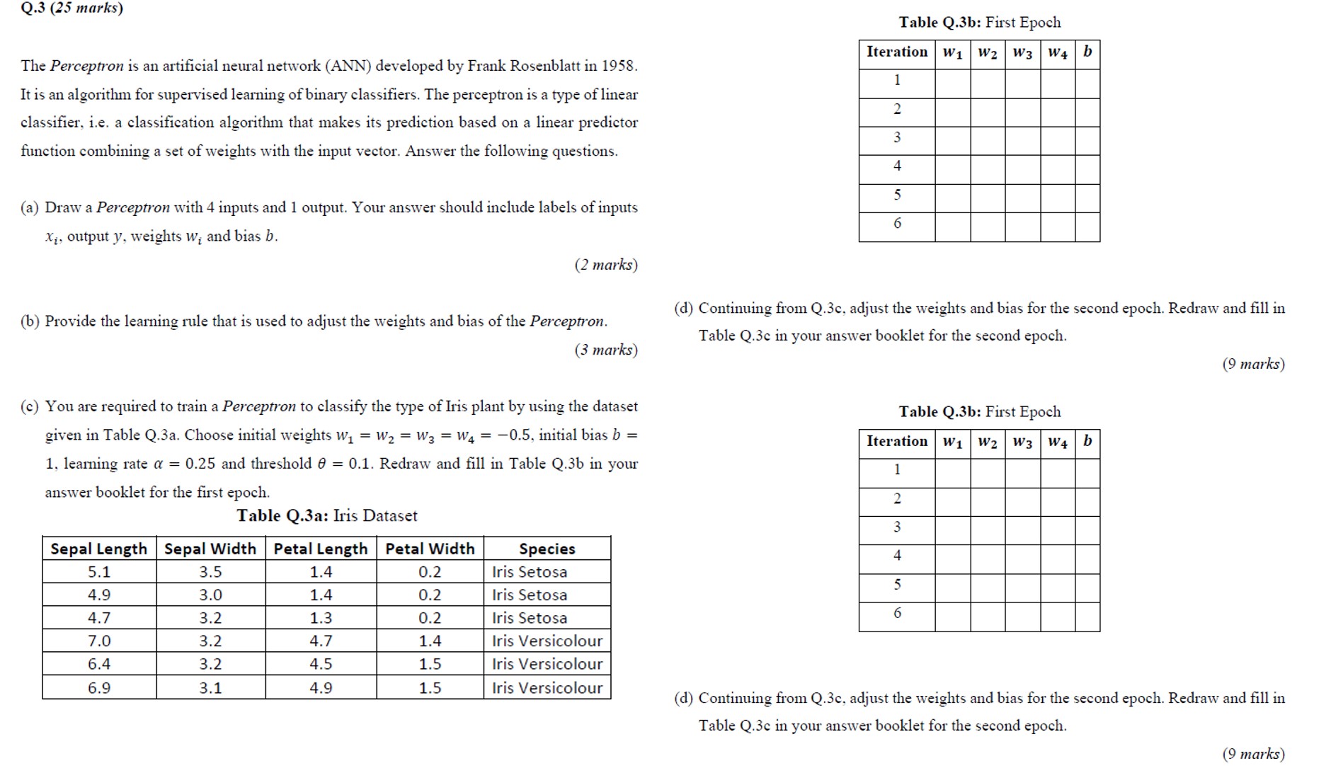 Solved Q. 3 (25 marks)The Perceptron is an artificial | Chegg.com