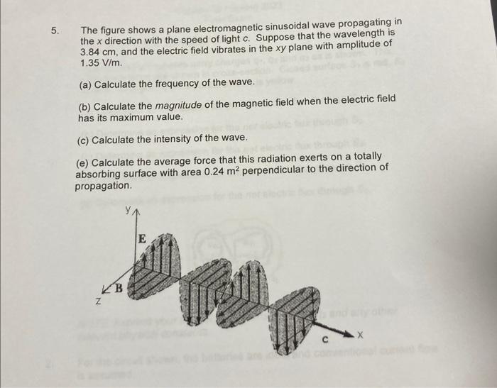 Solved The Figure Shows A Plane Electromagnetic Sinusoidal