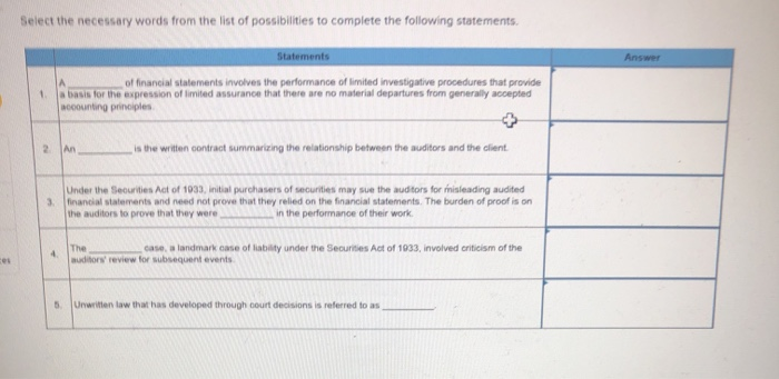 Solved Select the necessary words from the list of | Chegg.com
