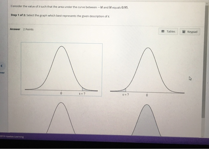 Solved consider the value of T such that the area under the | Chegg.com