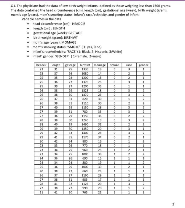 Solved I need help! There is a chart provided to answer | Chegg.com