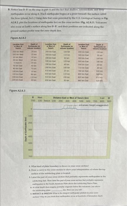 Solved Activity 2.8 Using Earthquakes to identify Plate | Chegg.com