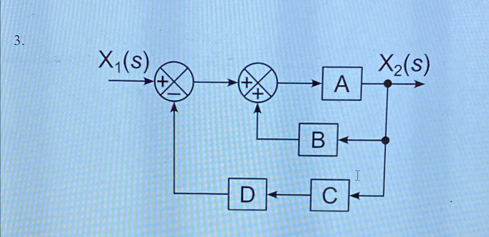 Solved Reduce each of the following block diagrams to a | Chegg.com