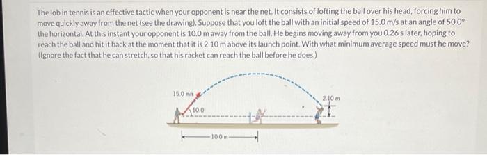 The lob in tennis is an effective tactic when your opponent is near the net. It consists of lofting the ball over his head, f